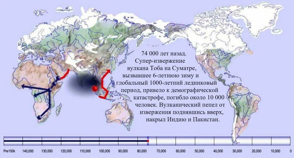 Как изменилась жизнь в ледниковый период