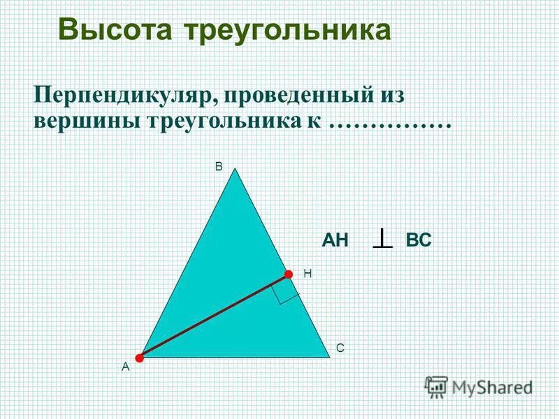 Высота треугольника совпадающая с биссектрисой