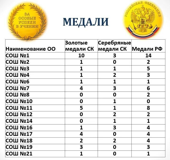 Преподах в стобалльном репетиторе. Стобальный школа. Стобальный школа. Стобальный. Стобальный школа.