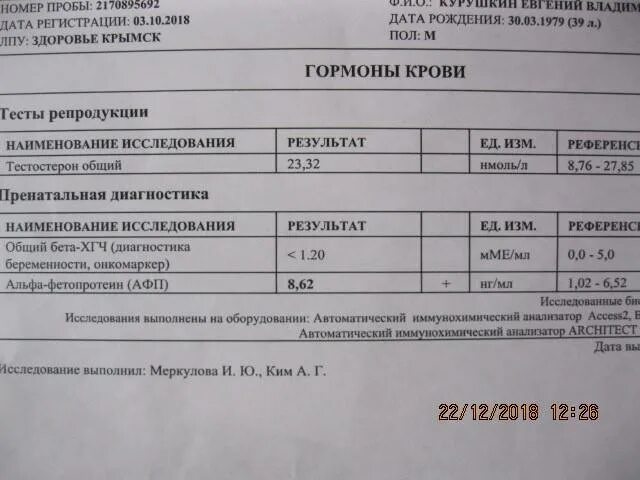 Онкомаркер афп норма. Онкомаркер афп норма