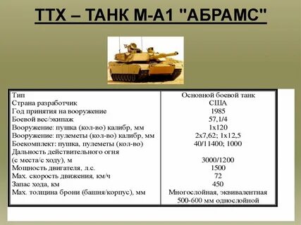 Характеристика машины танк 300