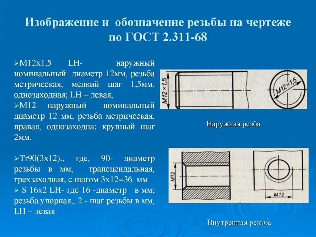 Обозначение левой метрической резьбы на чертежах. Многозаходная метрическая резьба обозначение на чертеже. Многозаходная резьба обозначение. Обозначение длины внутренней резьбы на чертеже. Резьба правая гост