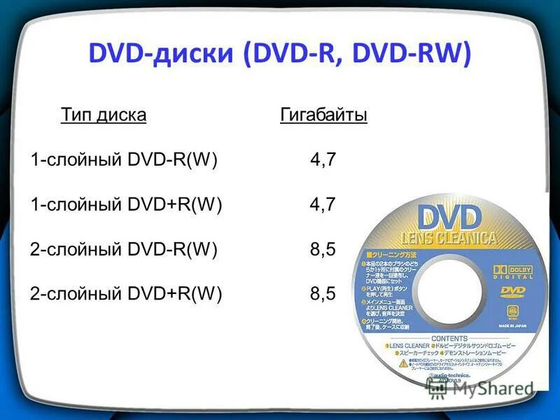 Красивые колесные диски. Тип диска. Тип диска. Название дисков. Жесткий диск основные характеристики кратко.