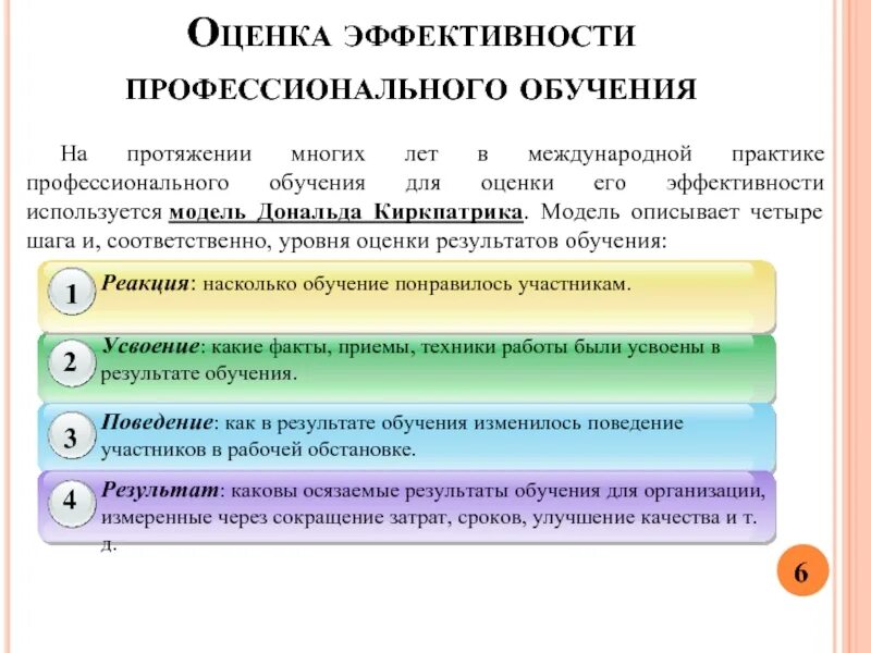 Оценка киркпатрика для оценки тренингов. Оценка киркпатрика для оценки тренингов. Оценка киркпатрика для оценки тренингов. Модель киркпатрика для оценки эффективности. Киркпатрика модель оценки.