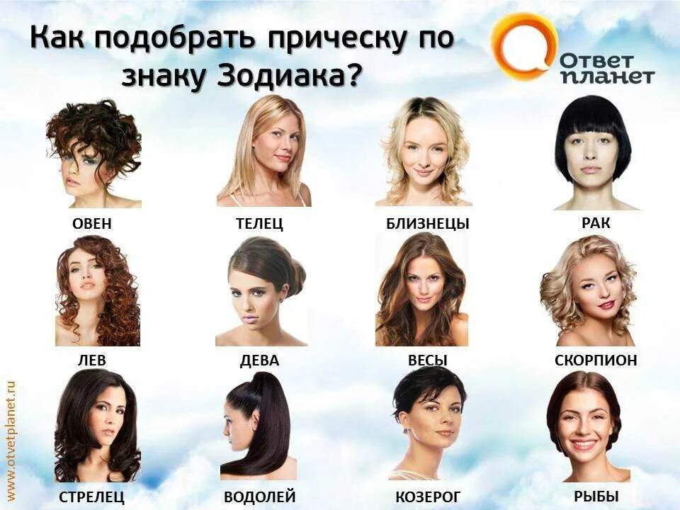 У какого популярного типа
