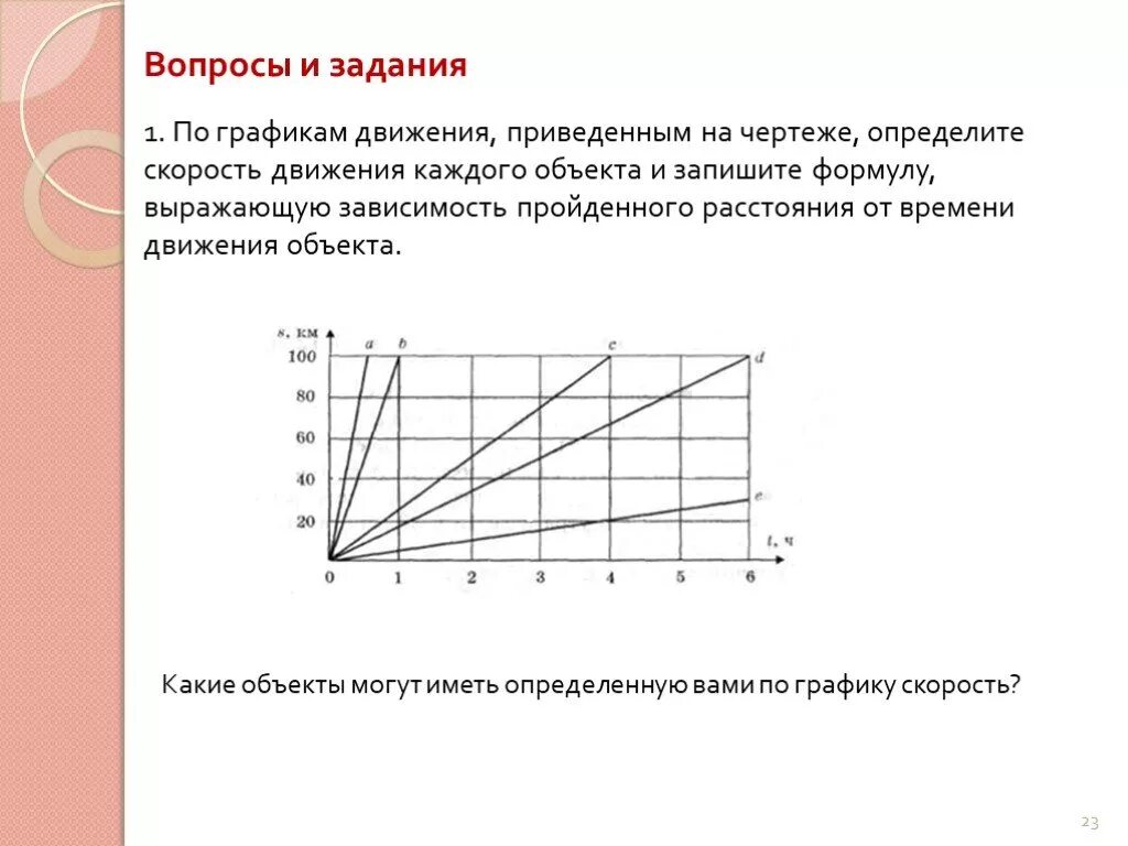 С помощью графика движения можно определить Графики пути и скорость ответы