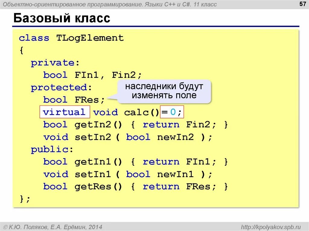 Класс языка программирования c