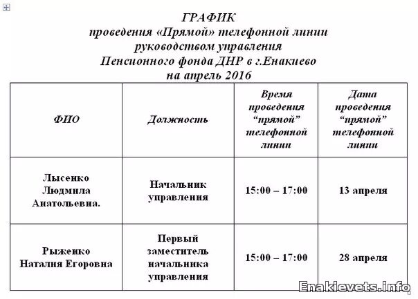 Пенсионный фонд ДНР. Горячая линия пенсионного фонда ДНР В Донецке. Горячая линия пенсионный ДНР. Горячая линия пенсионного фонда в Енакиево. Пенсионный фонд донецка днр