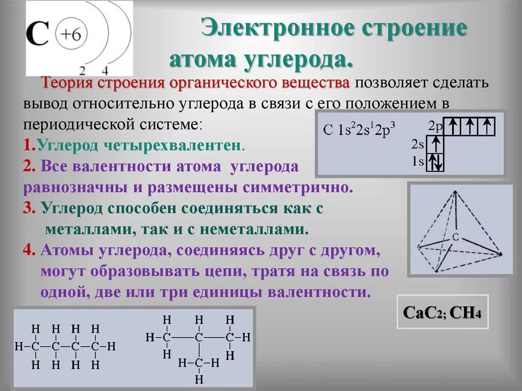 Какие особенности атомов углерода. Особенности электронного строения атома углерода. Строение атома углерода органическая химия. Углерод химический элемент электронное строение. Электронное строение и химические связи атома углерода.