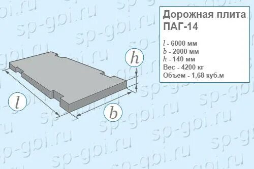 Вес пага 14. Дорожная плита 1п 30.18.30 каркас чертеж. Вес плиты ПАГ-14 6х2. Плита дорожная 2п 30-15-30 ту. Плита 2п30.18-30 чертеж.