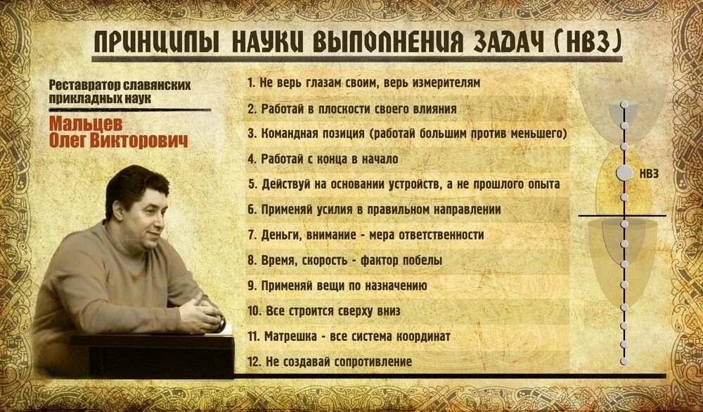 Методы решения задач с примерами. Процесс запуска заданий grid системы. Обязанности руководителя при подготовке занятия. Специалистами по нир и окр. Структура выполнение задач.