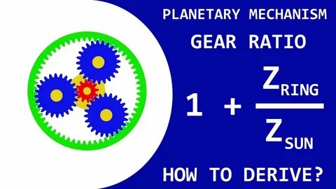 Gear ratio