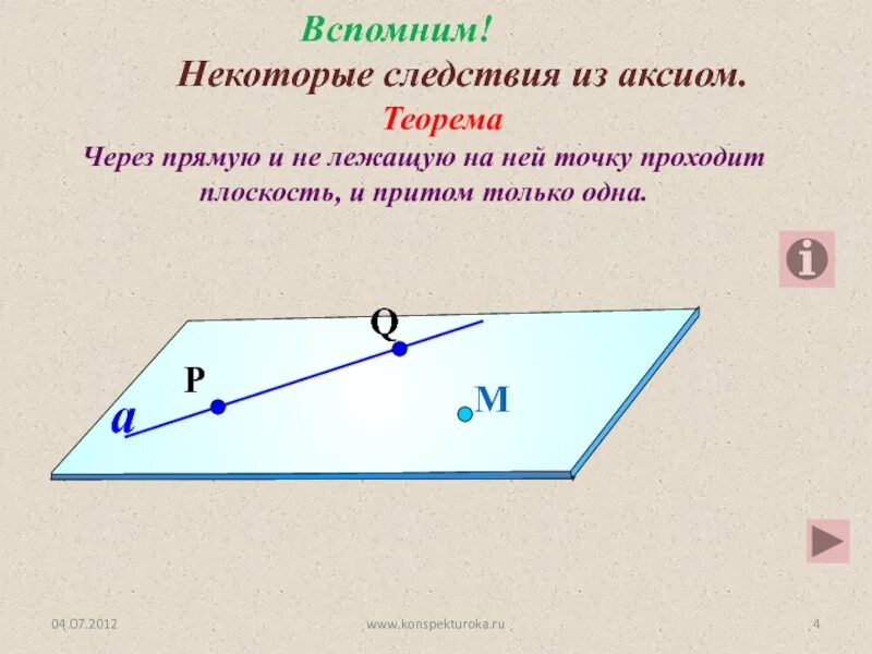 Аксиомы точек и прямых. Следствия из аксиом стереометрии 10 класс. Аксиомы стереометрии следствия из аксиом 10 класс. Геометрия 10 класс Аксиомы стереометрии и их следствия. Некоторые следствия из аксиом.