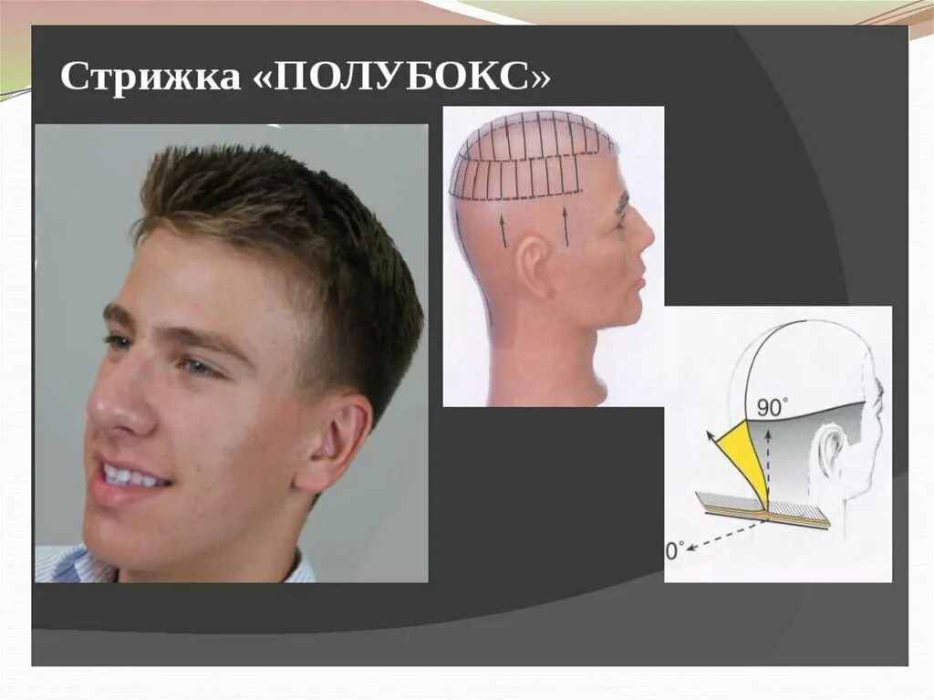 Технология стрижки полубокс