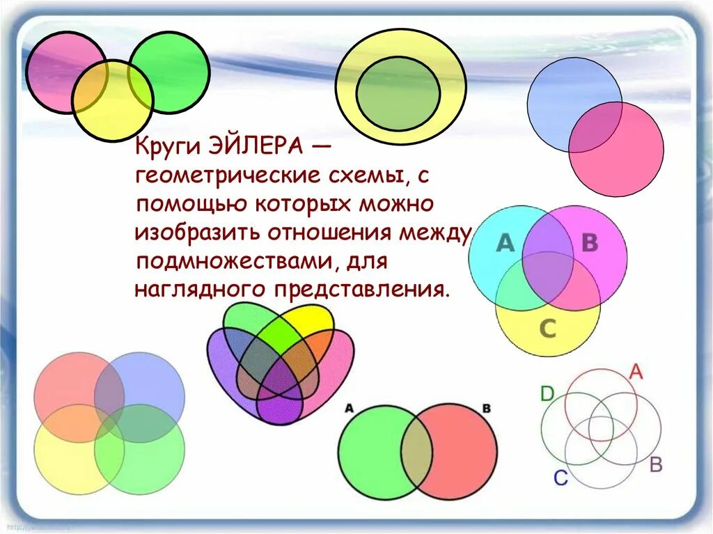 Логические круги задачи. Эйлер математик круги Эйлера. 5 Пересекающихся круга Эйлера. Круг задач.