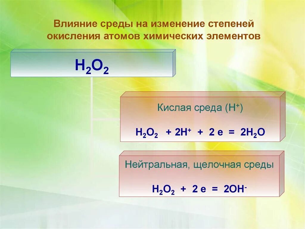 H2o степень окисления. Of2 степень окисления. Изменение степени окисления. Н2о2 степень окисления.