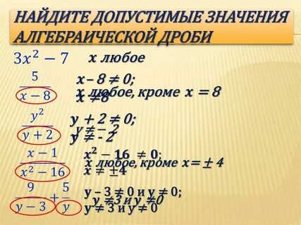 Допустимые дроби