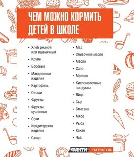 Список продуктов для детей