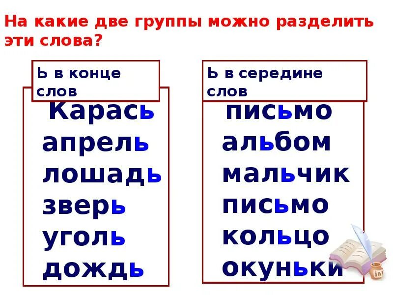 Слова с мягким знаком. Ь В середине и в конце слова. Слова с ь знаком в середине. Слова с мягким знаком 1 класс. Слова на ж с мягким знаком