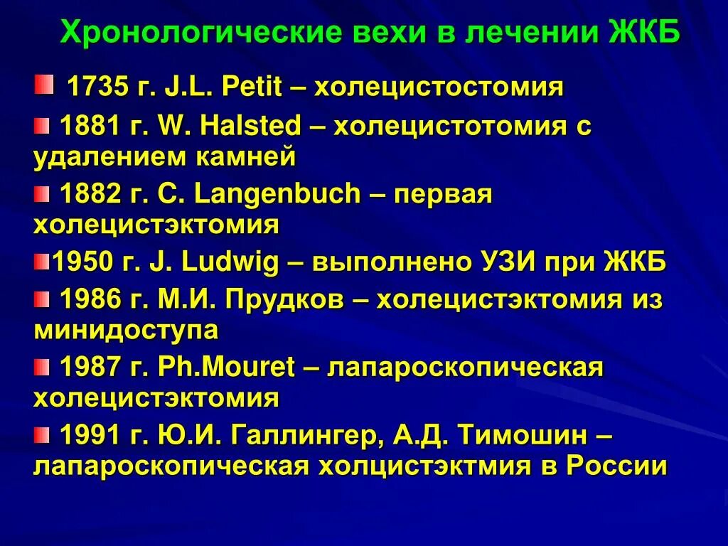 Что пить при желчекаменной болезни. Препараты при желчекаменной болезни. таблетки от жкб. таблетки при желчекаменная болезни. препараты при жкб и холецистите.