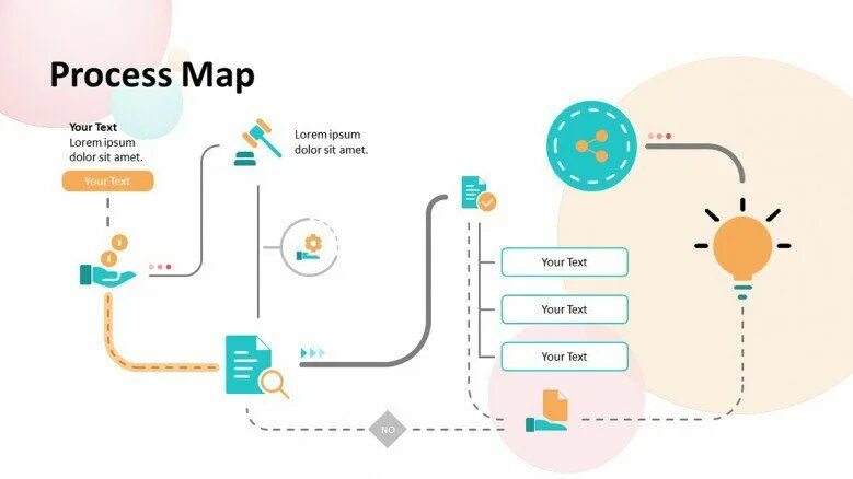 Processing map. Process map. process mapping. aeroport process map.