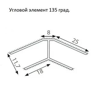 Угловые детали