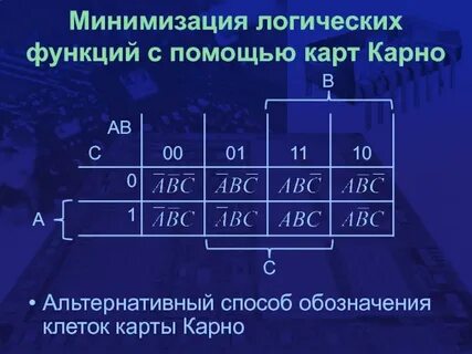 Минимизация функции метод карно