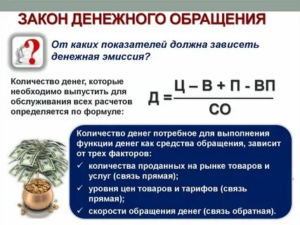 Скорость обмена денег