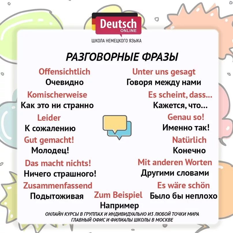 Живете на немецком языке. Фразы по немецкому языку. Выражения на немецком языке. Разговорные фразы на немецком языке. Первые фразы на немецком языке.