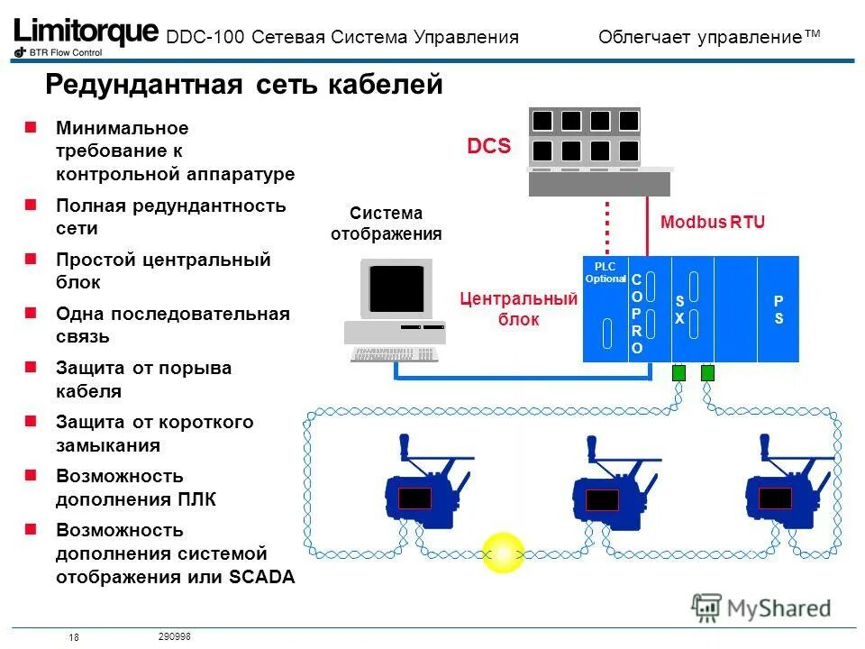 Организация локальное сети на предприятии схема. Что входит в сетевую систему. Что входит в сетевую систему. Локальная вычислительная (компьютерная) сеть служит для. Локальная сеть это в информатике таблица.