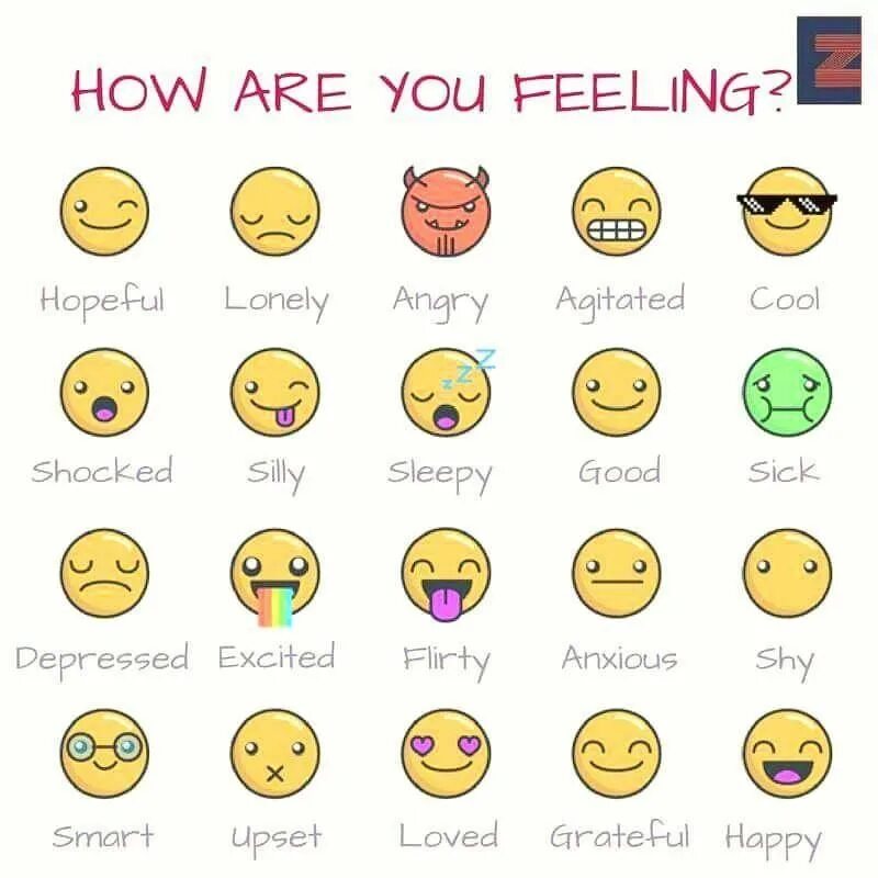 How re you feeling. Смайлики how are you. Emotions на английском. How are you feeling?. Эмоции how are you.