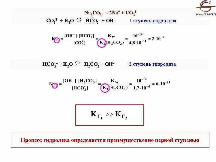 Nahco3 среда. Гидролиз буферных растворов. Свойства буферных растворов. Буферные растворы в аналитической химии. Na2co3 раствор.