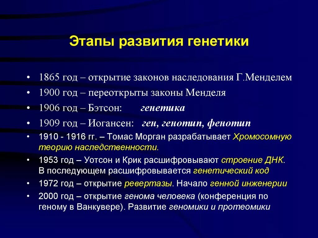 При расшифровке генома лосося было установлено 30. Первый этап развития генетики Менделя. Основные этапы развития науки генетики. Генетика этапы развития генетики. Этапы изучения наследственности таблица.