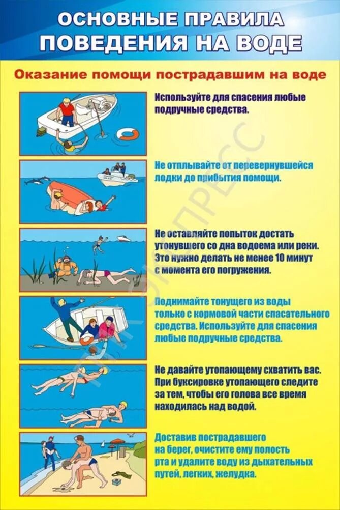 Меры безопасного поведения на воде. Правила поведения на воде. правила проведения на воде. правила безопасного поведения на воде. правила поведения наьводе.