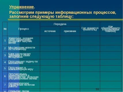 3 примера информационных процессов