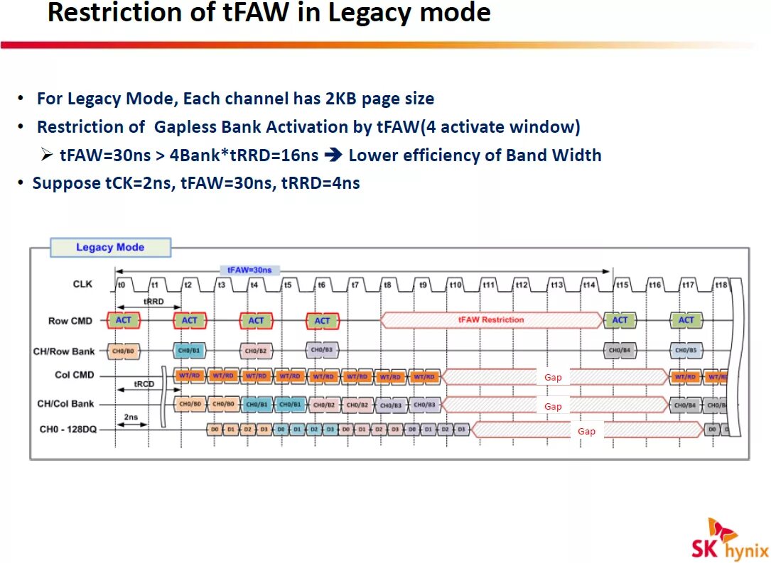 Kb page. La-e291p schematic. Kb page. Ibm weight ratio. Схема dell p63f.