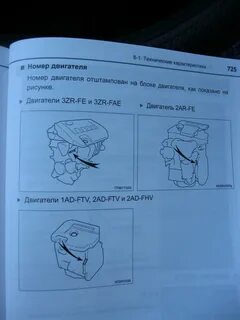 Номер двигателя рав 4