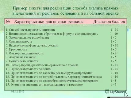 Предложено ответить на вопросы анкеты