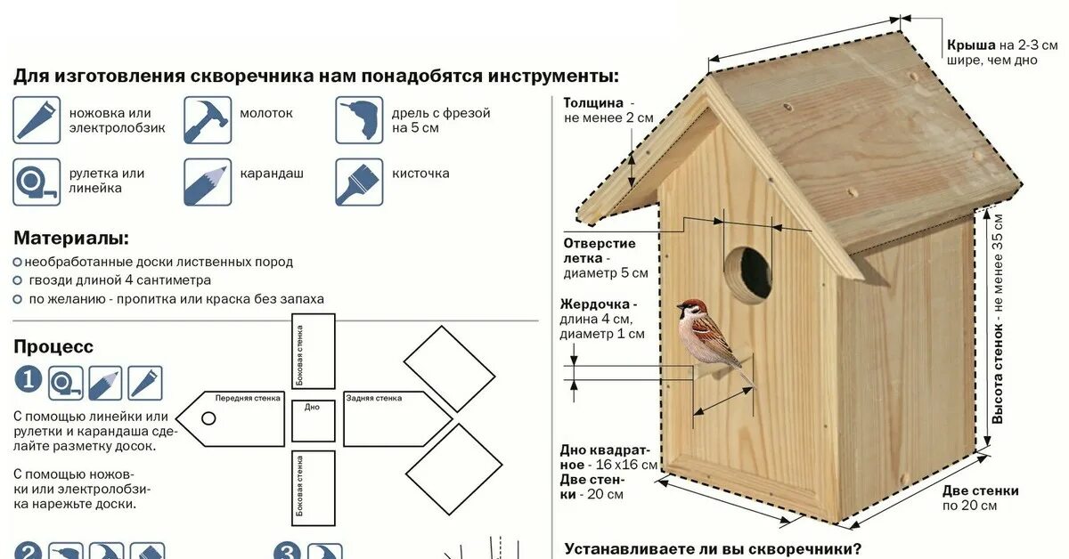 Простой чертеж скворечника. Простой чертеж скворечника