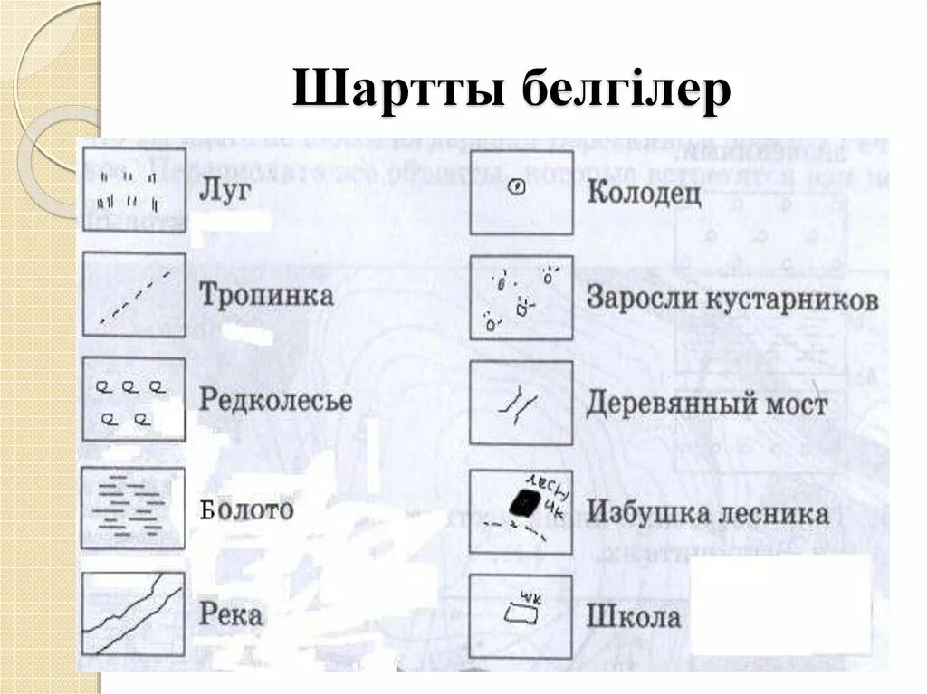 Топографик шартли белгилар. Шартты белгілер жаратылыстану. Шартты белгілер жаратылыстану. Шартты белгілер жаратылыстану. Шартты белгілер жаратылыстану.