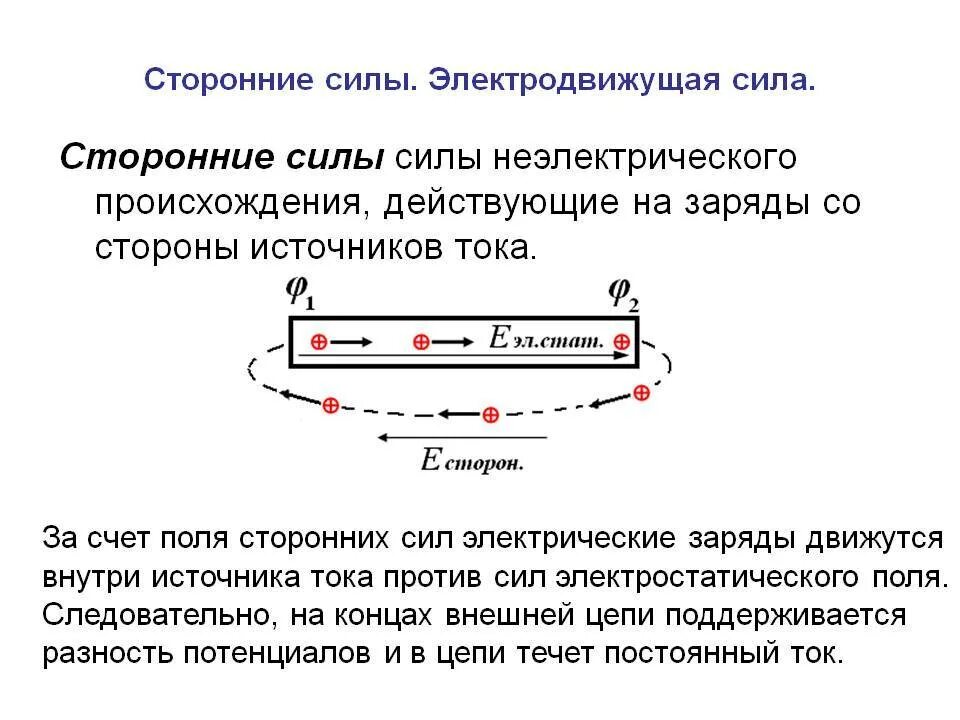 В каких примерах совершается работа электровоз перемещает. Сторонние силы это электродвижущая сила источника. Сторонние силы электродвижущая сила и напряжение. Сторонние силы ЭДС источника тока. Датчик электродвижущая сила ЭДС это.