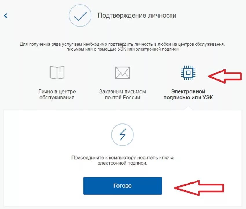 Как оформить стрелку через госуслуги. Электронная подпись госуслуги. Электронные документы на госуслугах. Цифровая подпись в госуслугах. Как выглядит электронная подпись на госуслугах.
