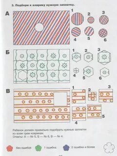 Методика заплатки