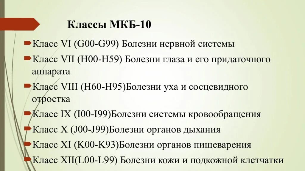 Классы болезней мкб-10. Мкб-10 Международная классификация болезней классы. Код заболевания по мкб-010. Код диагноза по мкб 10.1. Скарлатина код мкб