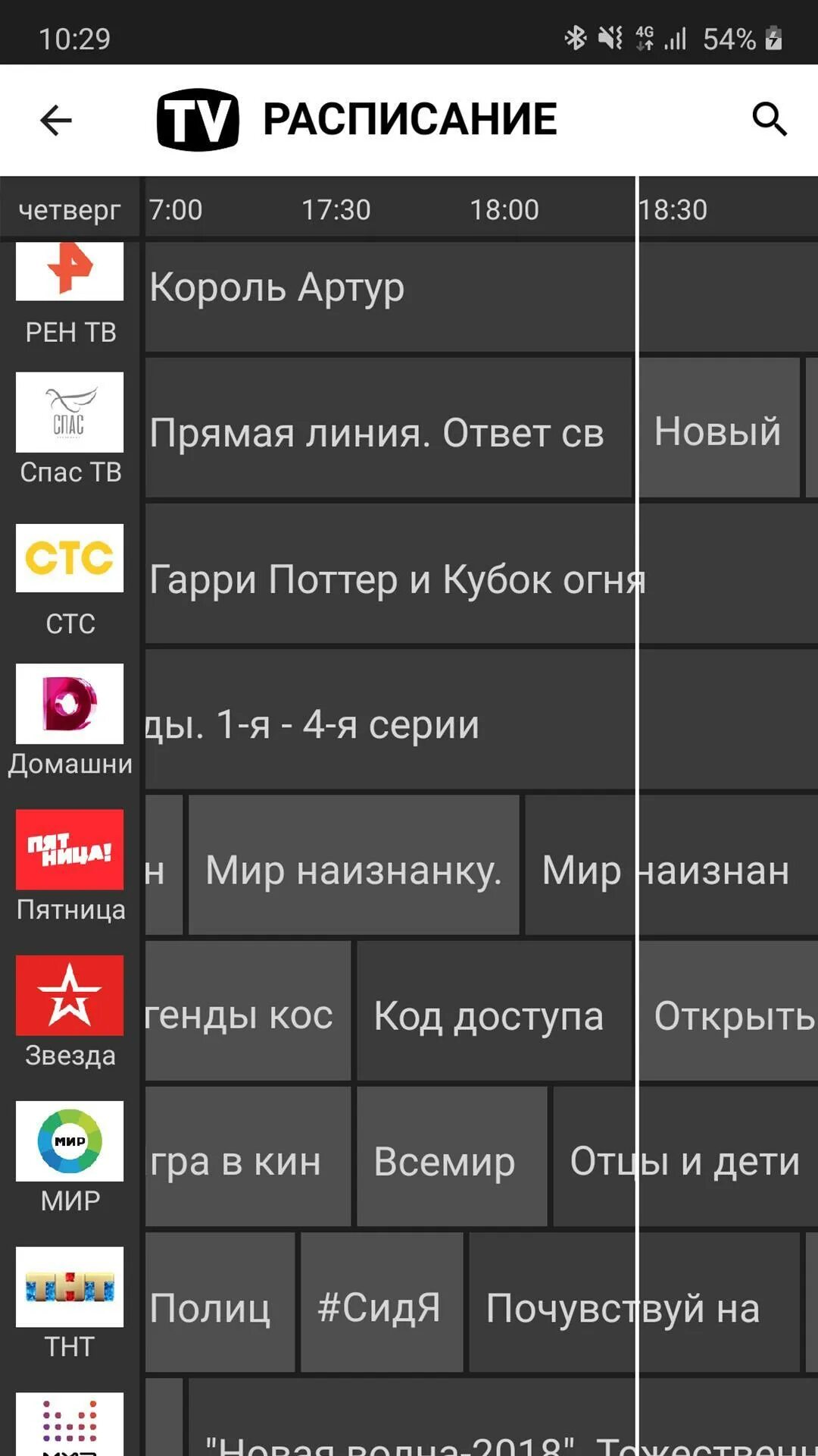 Программа 1 ярославский канал на сегодня. Телепрограмма. Программы телевизионных каналов. Телепрограмма Россия. Расписание каналов.