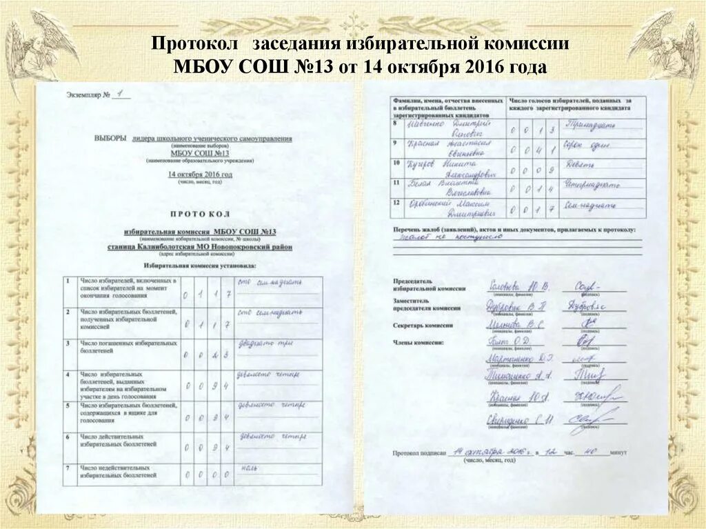 Протокол ученического самоуправления. Образец протокола участковой избирательной комиссии. Протокол заседания избирательной комиссии. Протокол заседания избирательной комиссии образец. Протокол заседания участковой избирательной комиссии.