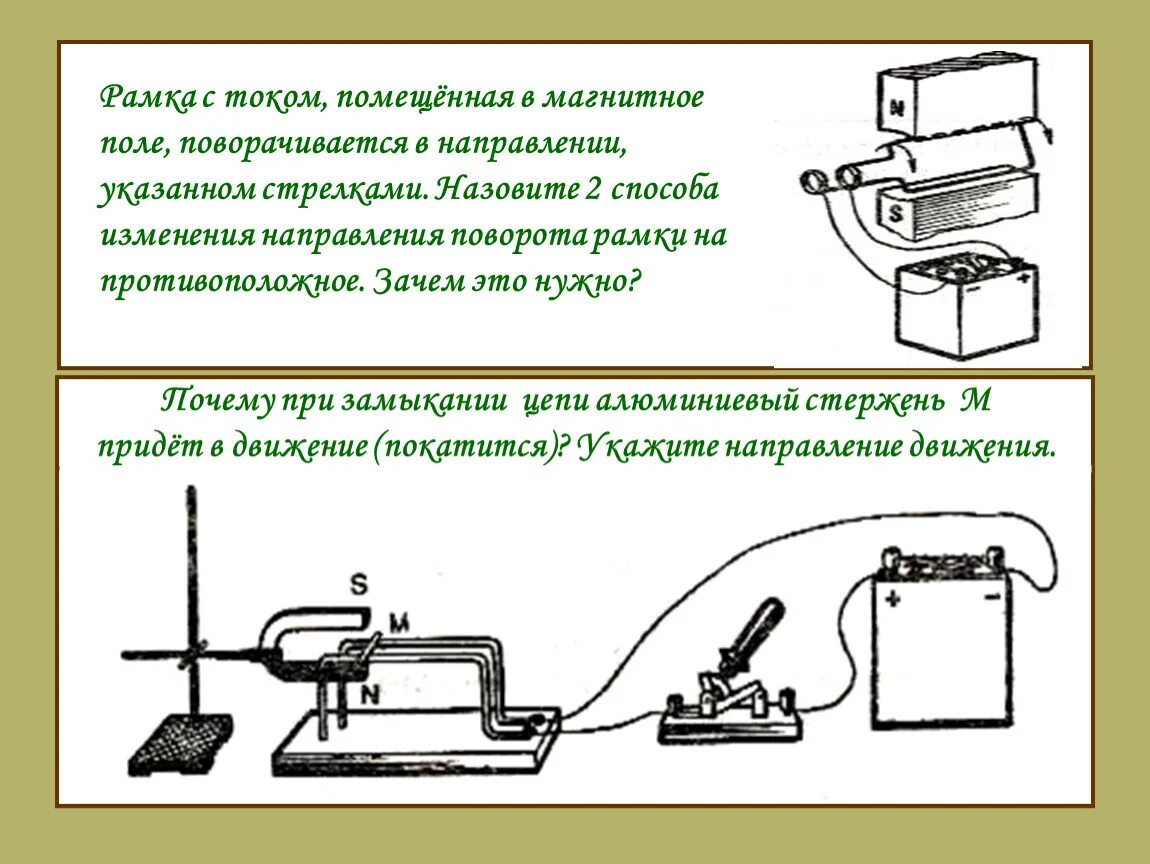 Направление тока при замыкании ключа. Рамка с током, помещенная в магнитное поле. Рамка с током в магнитном поле. Опыт Эрстеда магнитное поле. Раска стоком в магнитном поле.