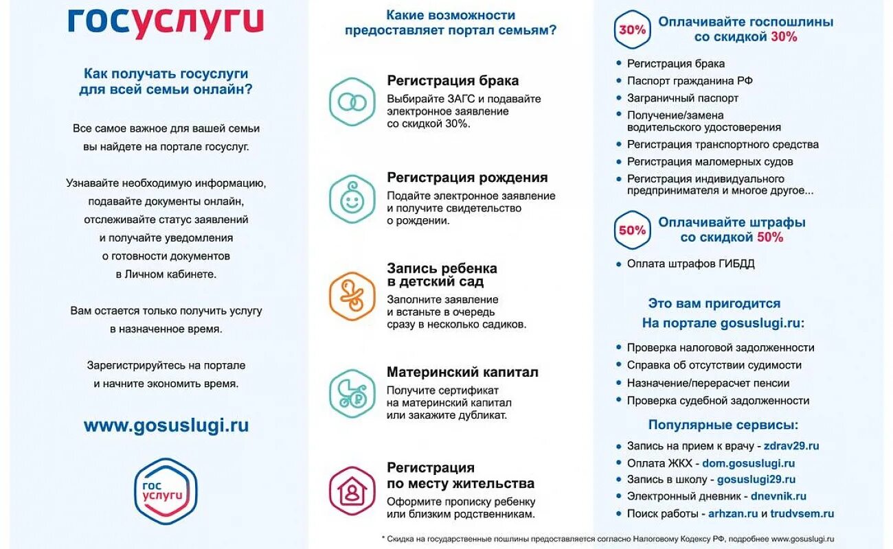 Как пользоваться госуслугой