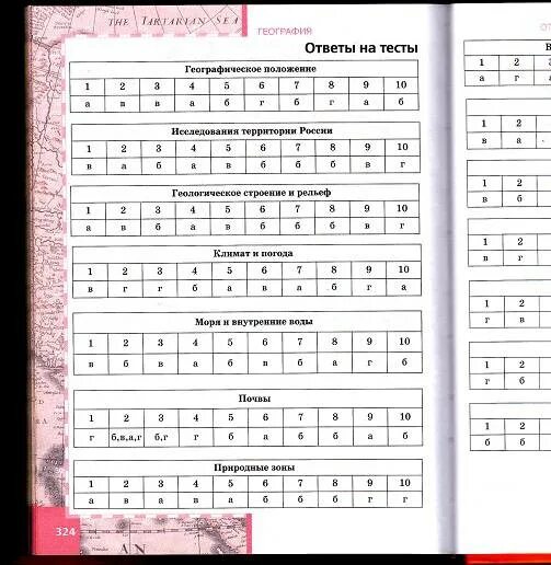 Тест 16 география. География ответы. Защитное вождение ответы на тесты. Билеты по географии 8 класс с ответами. Тест для 8 класса с ответами.
