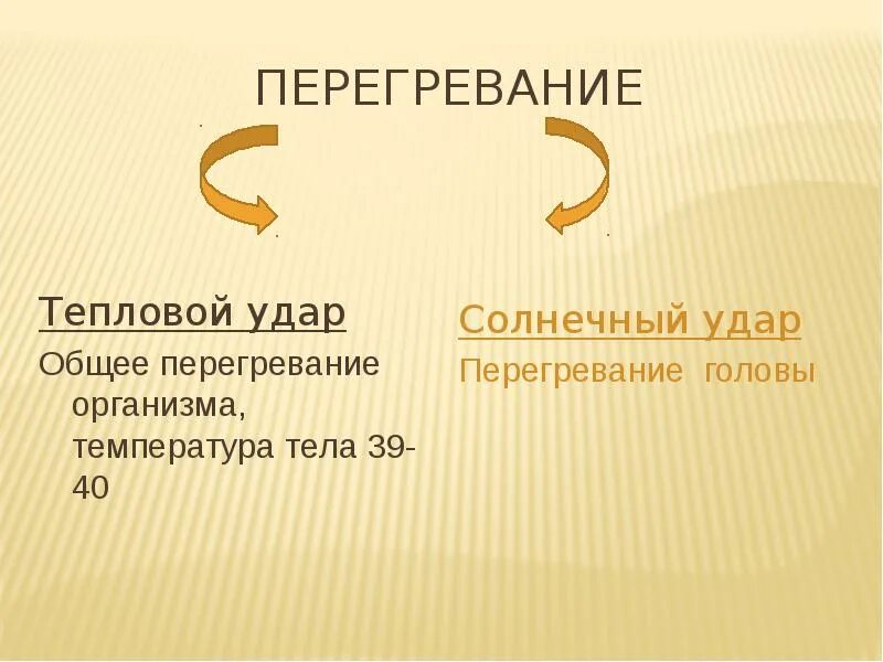 Общее перегревание (тепловой удар). Общее перегревание организма виды. Перегревание у детей презентация. Таблица терморегуляция организма закаливание 8 класс. Перегревание организма это